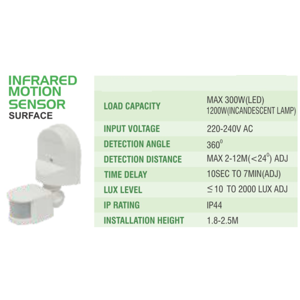 LEARC PIR motion sensor wallmount 360 degree with distance time and Lux adjustment GS1519